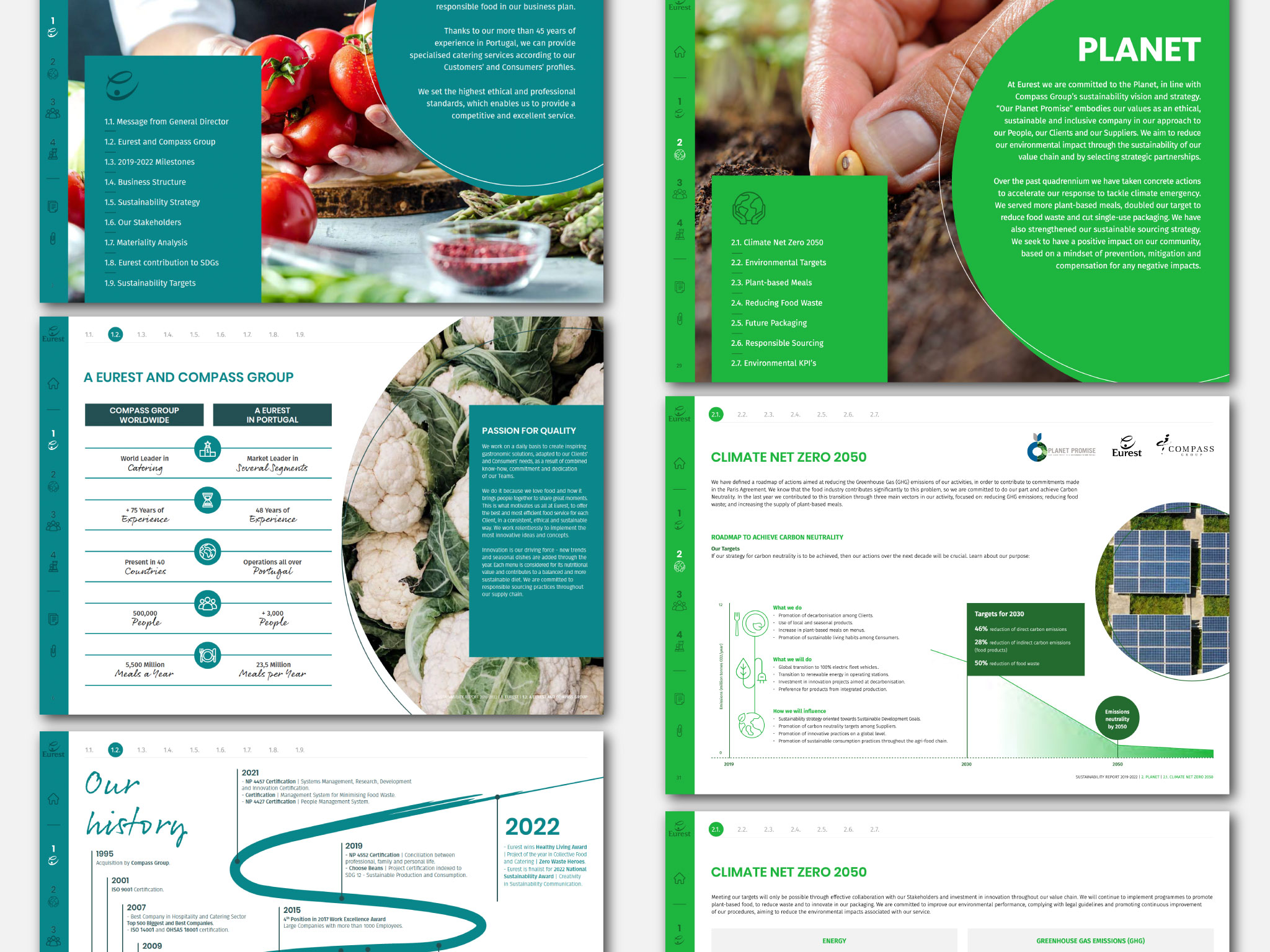 EUREST Sustainability Report Example 2