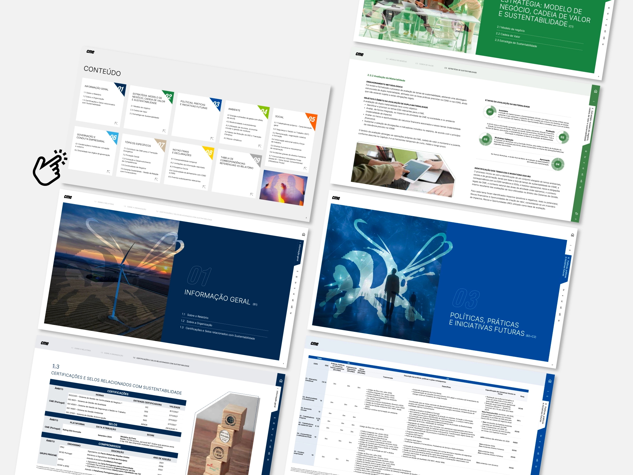 CME Sustainability Report 2025